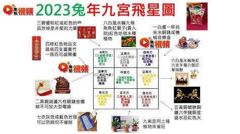 蟾蜍風水2023|2023 兔年風水佈局｜一文看清2023癸卯年九宮飛星圖＋風水擺設 